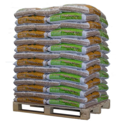 Holzpellets